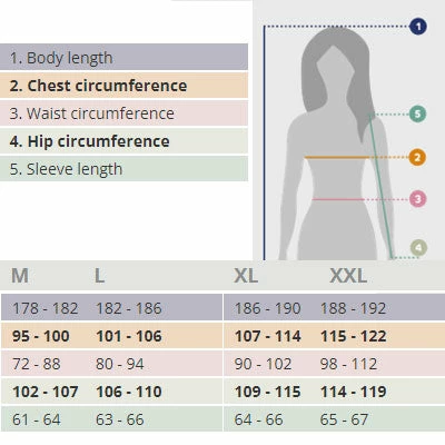 Poncho Pluie Respirant Et étanche Unisexe Vert Olive Mosse Basil – Image 6