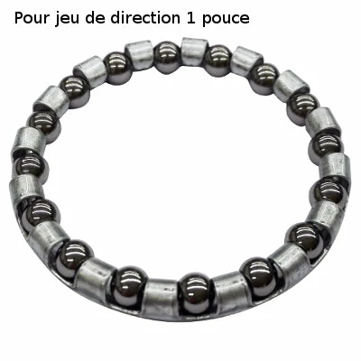 Point Roulement Jeu De Direction – Image 2
